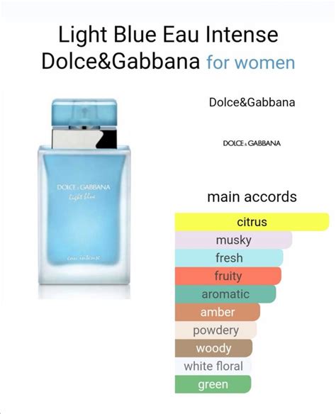 dolce gabbana light blue top notes|Dolce & Gabbana light blue unisex.